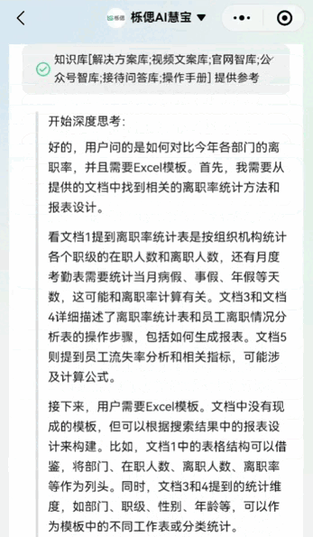 崗位需求適配